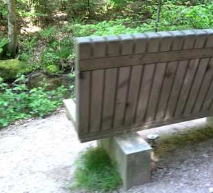 Wasserfälle Allerheiligen