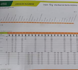 Mit dem Zug nach Lagos