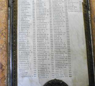 Petersdom Innenimpression