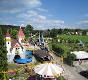 Überblick
