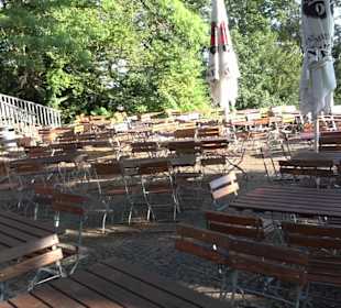 Biergarten Tschechen