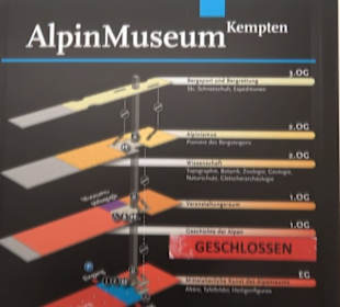 Alpin-Museum