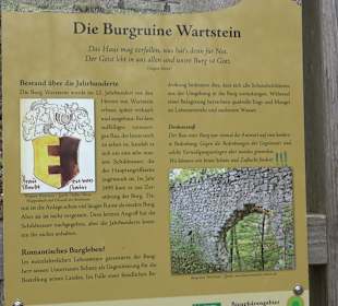 Eiszeitpfad - Burgfelsenpfad