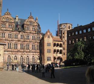 Innenhof