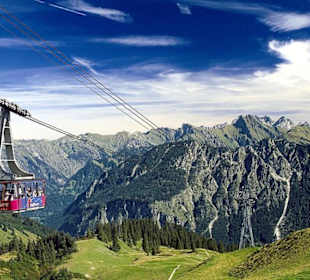 Tourismus Oberstdorf
