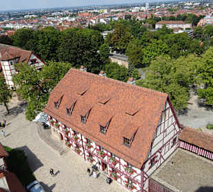 Sinwellturm Ausblick