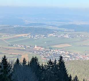 Ausblick