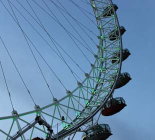 Das London Eye ganz Nahe