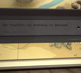 Archäologisches Museum