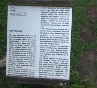 Slawendorf Neustrelitz