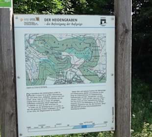 Premiumwanderweg "hochgelegen"