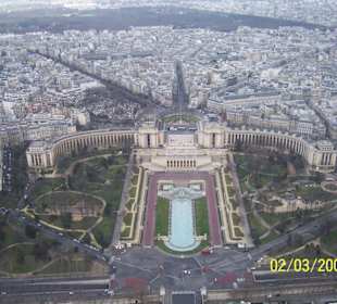 Ausblick vom Eiffelturm