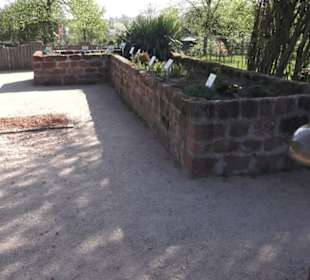 Gartenschau