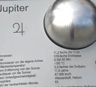 Passauer Planetenpfad