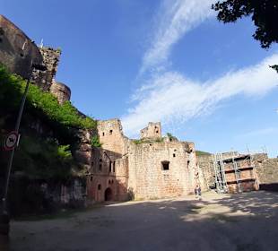 Schloss- und Festungsruine Hardenburg