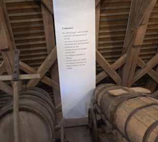 Museum für Kutschen, Chaisen & Karren