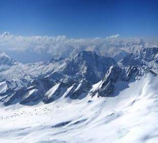 180° Blick