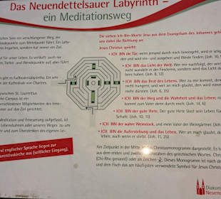 Erklärung des Labyrinth