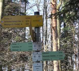 Wanderung Florianrunde