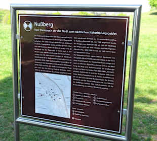 Infotafel zum Nußberg im Prinzenpark