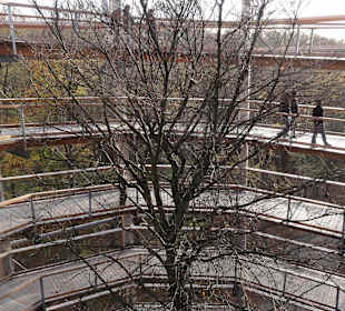 Die Neigung ist nicht anstrengend