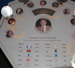 Tablica z najwazniejszymi informacjami o Jersey