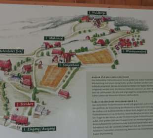 Hohenloher Freilandmuseum