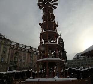 Sieht doch schön aus