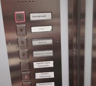 Zürcher Spielzeugmuseum
