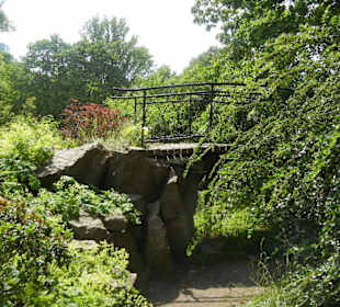 Parkanlage Planten un Blomen