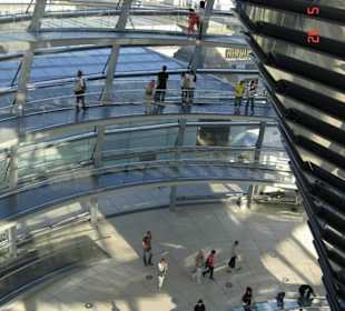 Kopuła Reichstagu- od wewnątrz