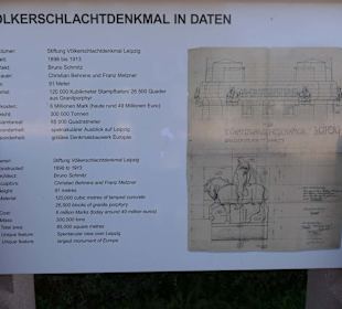 Geschichtstafeln
