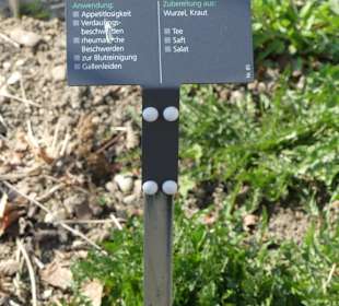 Erläuterungen der Kräuter