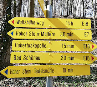 Wandern Bad Schönau