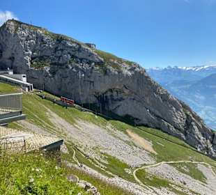 Ausblick 