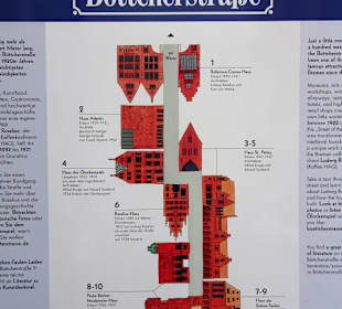Bauplan der Böttcherstraße