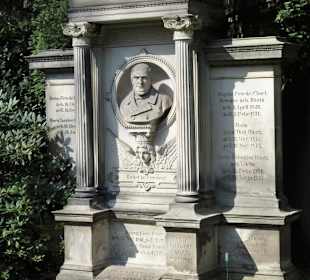 Rundgang über den Friedhof Engesohde