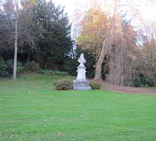 An der Lichtentaler Allee