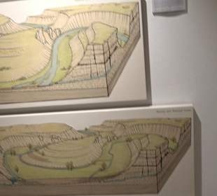 Höhlenkundliches Museum Laichingen