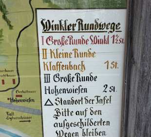 Wandern Lenggries