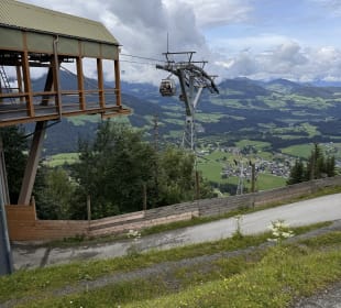 Ausblick