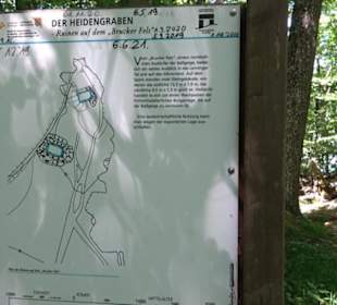 Premiumwanderweg "hochgelegen"