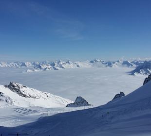 Ausblick