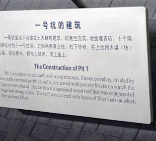 Terracotta Warriors, Xian