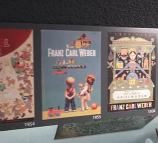 Zürcher Spielzeugmuseum