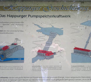 Kraftwerk Erklärung 