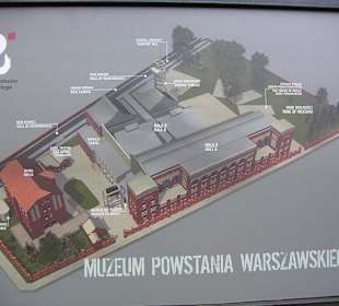 Plan Muzeum