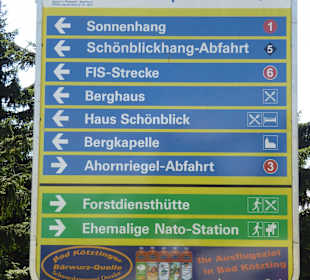 Wegweiser