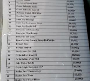 Supermarkt Preisliste