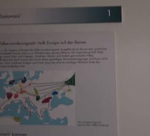 Museum Römer und Bajuwaren